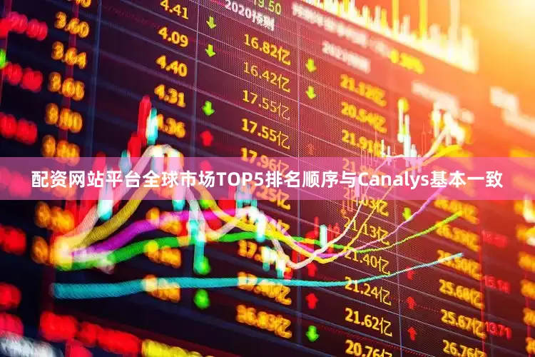 配资网站平台全球市场TOP5排名顺序与Canalys基本一致